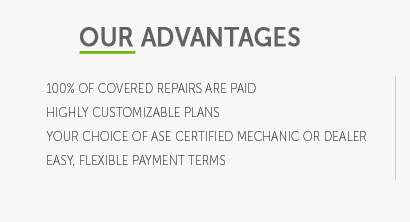 best auto warranty plans